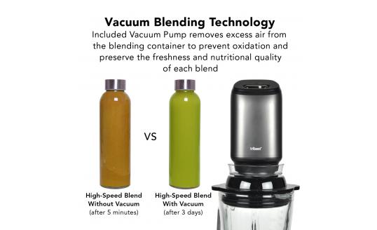 Tribest Glass Personal Vacuum Blender, PBG5001 - Juicerville